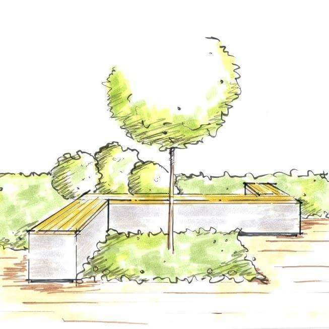 Landscape Expert Group